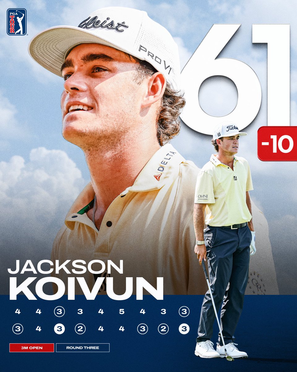 PGATOUR's tweet photo. Historic finish for the 21-year-old pro!

Jackson Koivun ends the day with his first 54-hole lead and the back-nine scoring record @3MOpen. https://t.co/1oPQYxs7jY