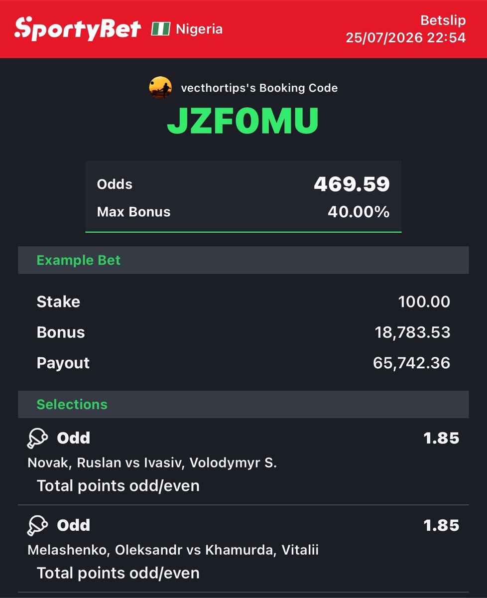 VecthorTips's tweet photo. JZF0MU
GDB4LT

Boom before 12 midnight 
https://t.co/qPfgvqIDq2
Bet Responsibly https://t.co/KrC0C8zYEJ