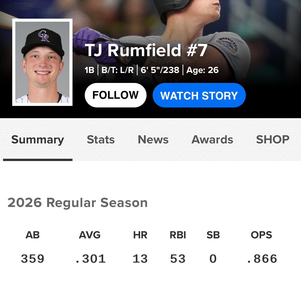 trumanation_'s tweet photo. If I’m ever having a bad day, I simply just think about how the Rockies traded a Reliever with a 5.00+ career ERA for the 2026 NL Rookie of the Year…then it’s the best day of my life🥹 https://t.co/yXVY86yavO