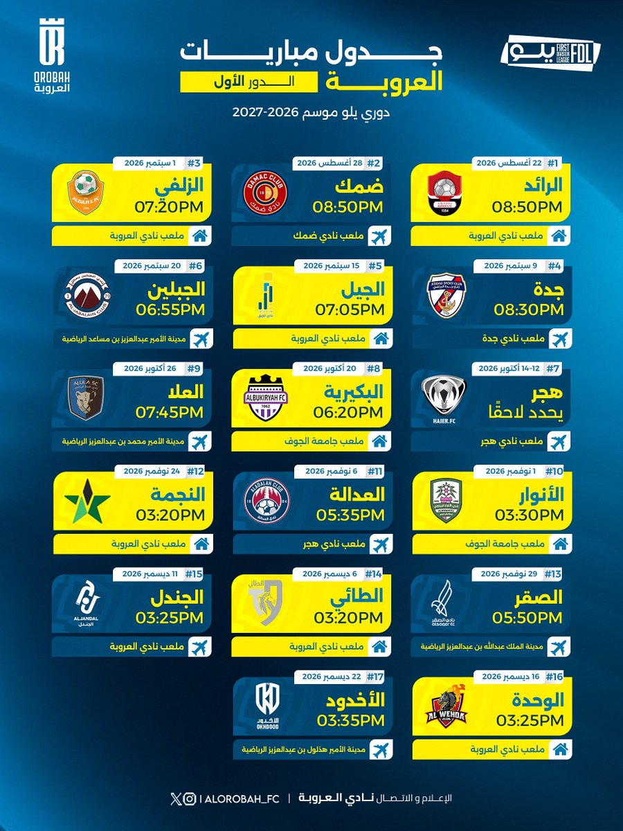 ALOROBAH_FC's tweet photo. مواعيد فـخـر الجـوف تحددت .. 🗓️
ورحلتنا تبدأ معكم وبدعمكم نصل للهدف 🔝

#فخر_الجوف 💛💚 https://t.co/x360MppSmD