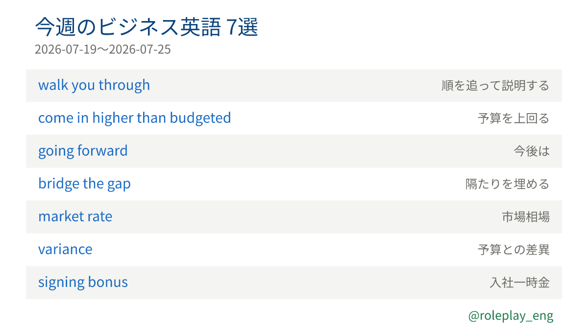 roleplay_eng's tweet photo. 今週の7表現、画像1枚にまとめました。会議の前にさっと見返せます。walk you through（説明する）、come in higher than budgeted（予算超過）、bridge the gap（差を埋める）など、実務でよく使う言い回しです。保存して会議前にどうぞ。

#ビジネス英語 #英語学習 https://t.co/bwurcUi7rv