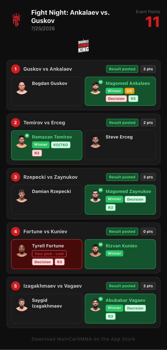 MainCard tweet media