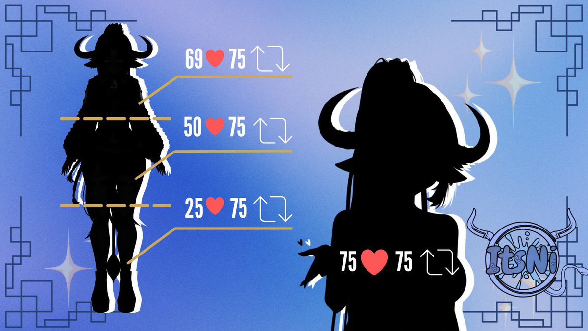 6ItsNi9's tweet photo. -ˋˏ ༻🐃MODEL REVEAL☀️༺ ˎˊ-

Soooo moo moo is coming back soon with a bang! I hope y’all are having fun at OffKai rn and all the events with it! I hope yall tell me all about when I’m come back soon!

Model and Rigging: @Lisnezuko 

#Vtuber #VTuberUprising #ModelReveal #hiatusend https://t.co/UrAfxUkr6R