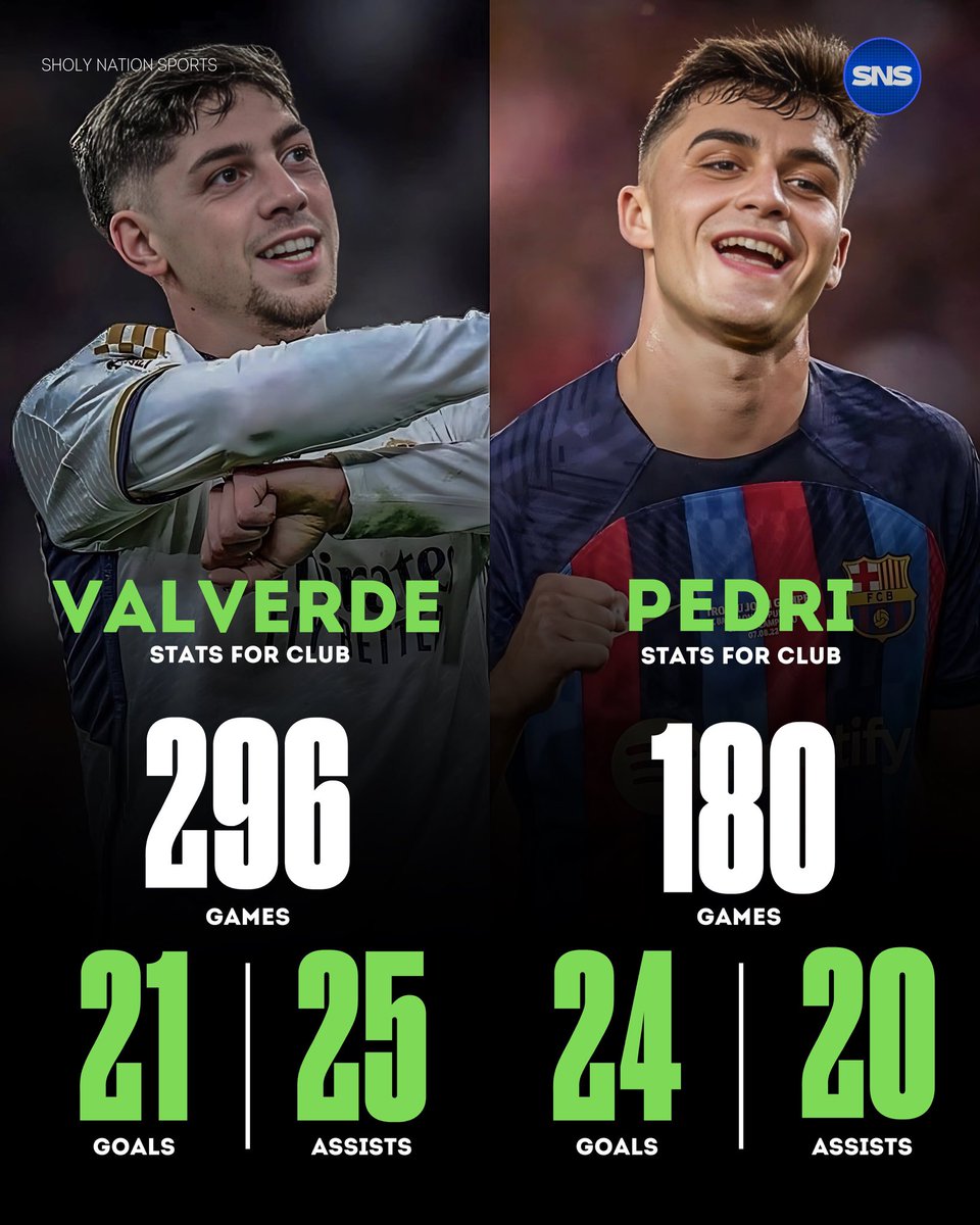 me_savage1's tweet photo. The media and Madrid fans will gaslight you to think Pedri does not score https://t.co/8pTBzh5Kno