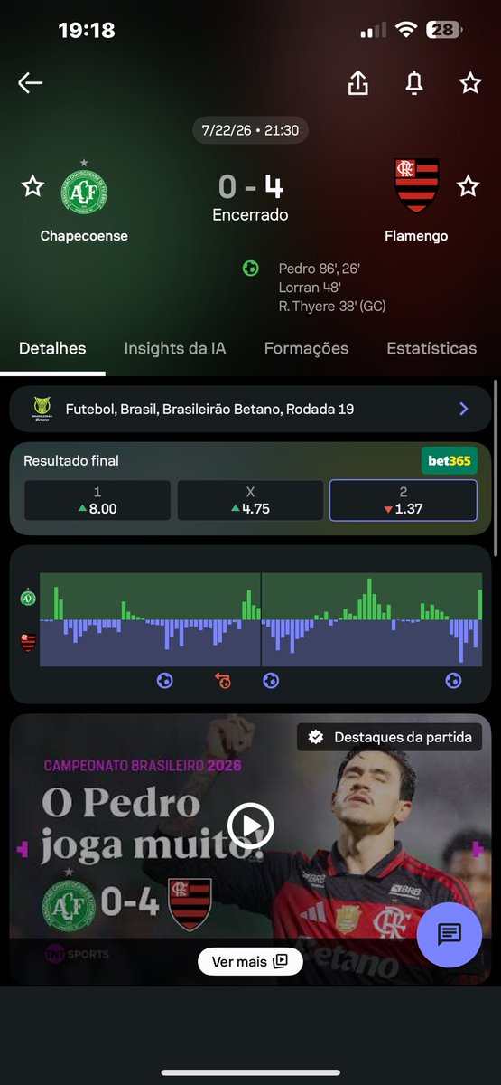 ErickSaulo7's tweet photo. @TheSocratesPeak @xgb98 @CentralDoBrega Quando foi o Pedro aqui sua torcida teve um orgasmos , pedindo até o 9 na seleção https://t.co/SAoPUIDKKU