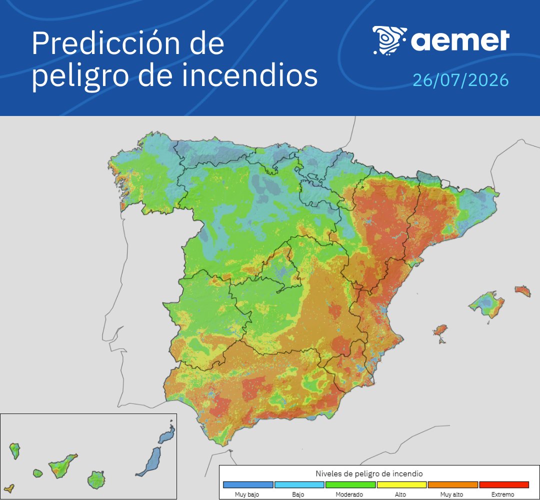AEMET_Esp's tweet photo. 🔥 El peligro de incendios se reduce este domingo en buena parte de la Península, pero sigue en niveles muy altos o extremos en los tercios este y sur. 

➡️ La semana comienza con más calor y el peligro se irá incrementando en los próximos días.

https://t.co/Eyx5iwJ4eV https://t.co/HYPLqXfF5Q