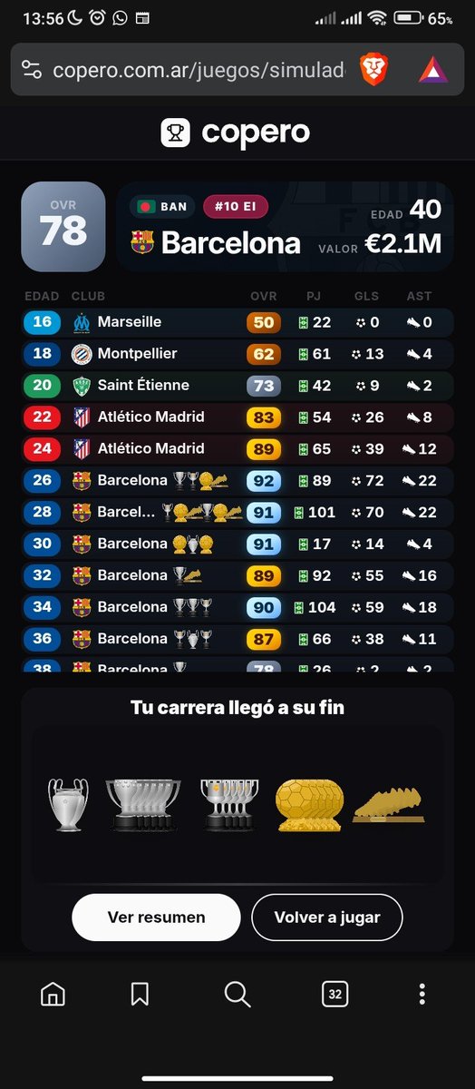 DulFrath's tweet photo. @GxldeNegreira la mejor carrera que pude hacer la hice con un tipo de Bangladesh, el juego es ultra random, pero lo que no falló es que en 4 años en el atléti en todas hizo nadaplete y los usó como club trampolín ajsjjajaj https://t.co/RIZ4RigxdH