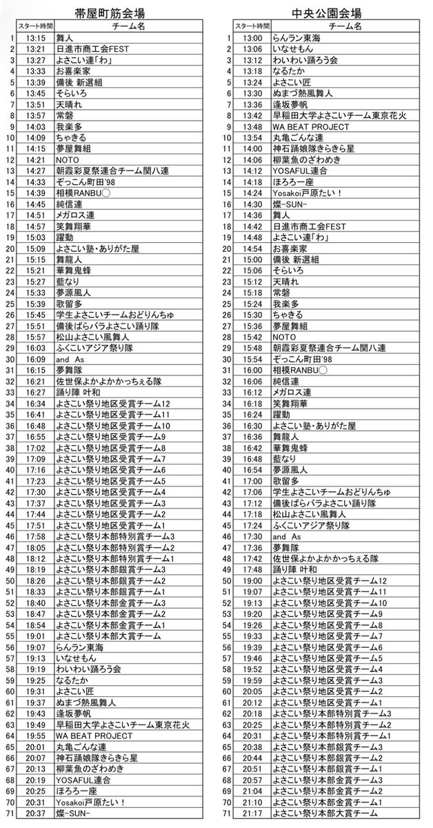 uchiwa_naruko's tweet photo. 【2026よさこい全国大会】
●出番表 ／2026年8月12日開催

※スケジュールは変更になる場合があります

https://t.co/kfCWv6jQA5 https://t.co/trq8EliWG1