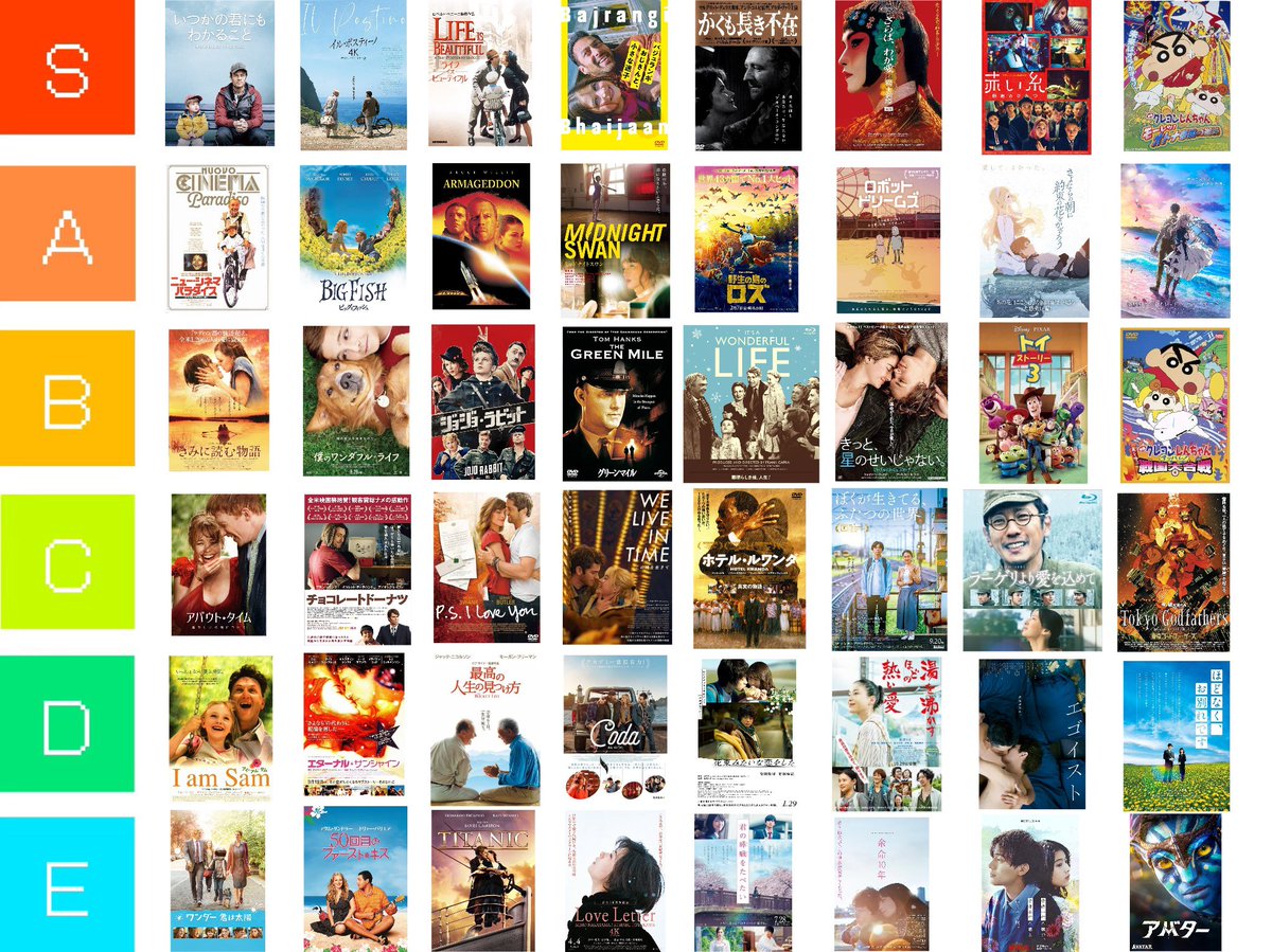 YUI3MOV's tweet photo. ガチで涙腺崩壊する泣ける映画のtier表です。
鑑賞の際にはタオルの準備をオススメします。 https://t.co/JT2Au2e5n6