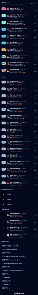 kenton24_'s tweet photo. @DynastyJuggFF I’m pretty much in the same boat with the back to back chip losses, but have made moves to tier up since the end of the year to finally win it all.

I’m thinking my final touch is 3 first (my own 27/28 and other 28) for Gibbs or Bijan is the final touch, thoughts? https://t.co/xpQZdpBqHd
