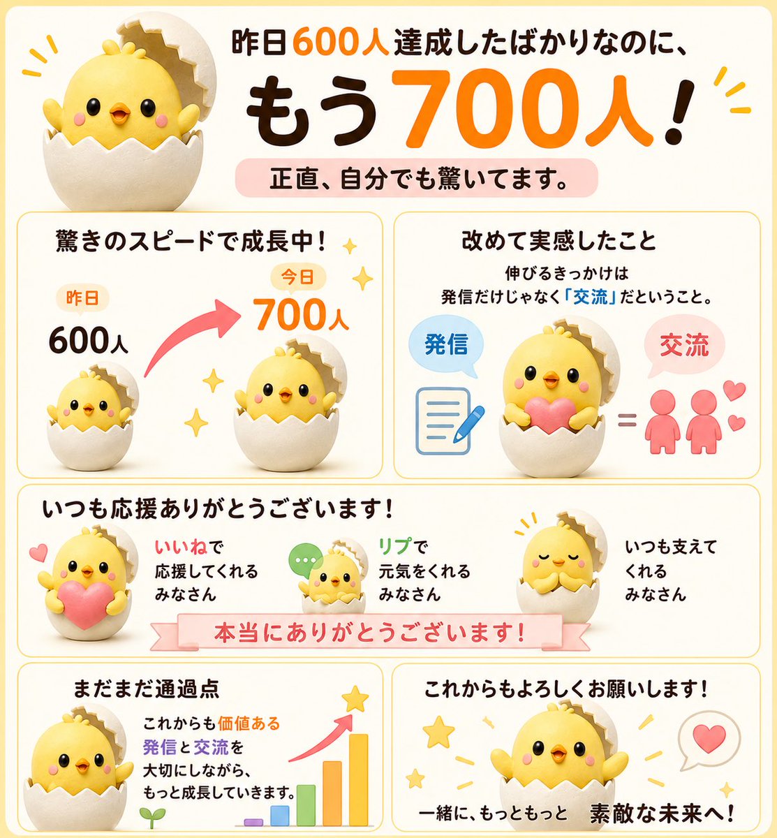 ひよっこくん tweet media