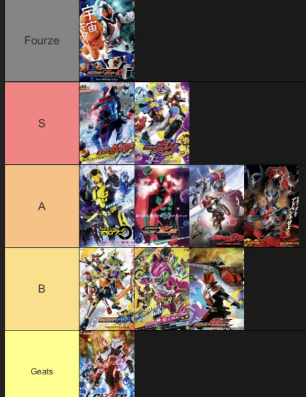 NumberoneCEO1's tweet photo. //got bored and made a tier list of kamen rider series that I’ve finished/watching rn (Im on like episode 3 of Den-O that’s why it’s so low) https://t.co/LlIE15D8Qo