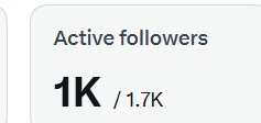 asp_7171's tweet photo. Thank you amazing 1k active  folks...👋

Roll Call for Attendance those  Amazing folks...🥳☺️😊

Roll Number 1 .....? Mark your presence 👇

#X #Growth #Connections #Attendance #Weekend #HappySunday https://t.co/XfKvX8zg61