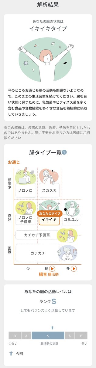 h0104a's tweet photo. #腸ログ https://t.co/jgOLxmrm4a