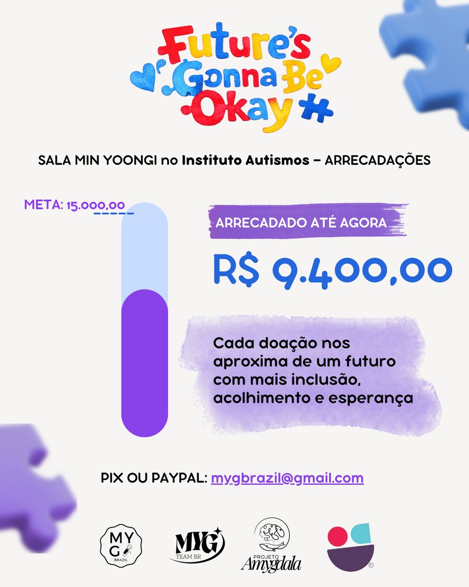 mygteambr's tweet photo. ✦ Projeto – “Future's Gonna Be Okay”

62% da meta alcançada, obrigada a todos que estão participando com cotas, doações e/ou divulgação, vocês estão fazendo esse projeto acontecer! 🤍✨

Caso queiram comprar cotas e conferir o prêmios 
🔗 https://t.co/UNCVlZZLhJ

Ou doações diretas via PIX/PayPal: mygbrazil@gmail.com