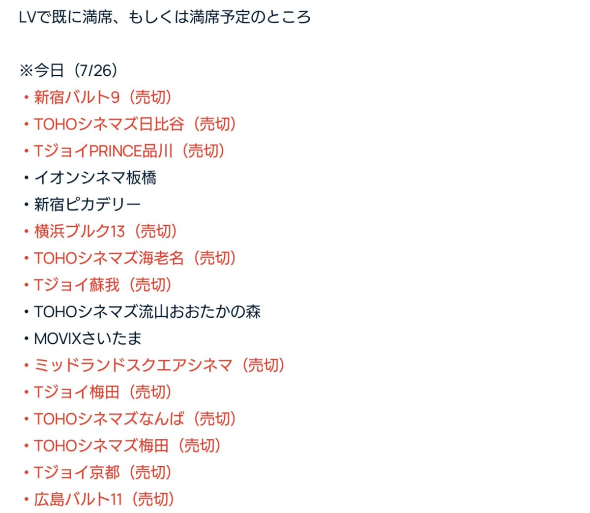 sonic_takcch's tweet photo. IDOL WORLD SUPER FESTIVAL 2026の
LV上映館別 販売席数一覧です（3日目更新分）。

※手作業調査の為、当投稿Dataの正確性は保証しません。
#アイマスIWSF2026 https://t.co/nMAOgdMWI8