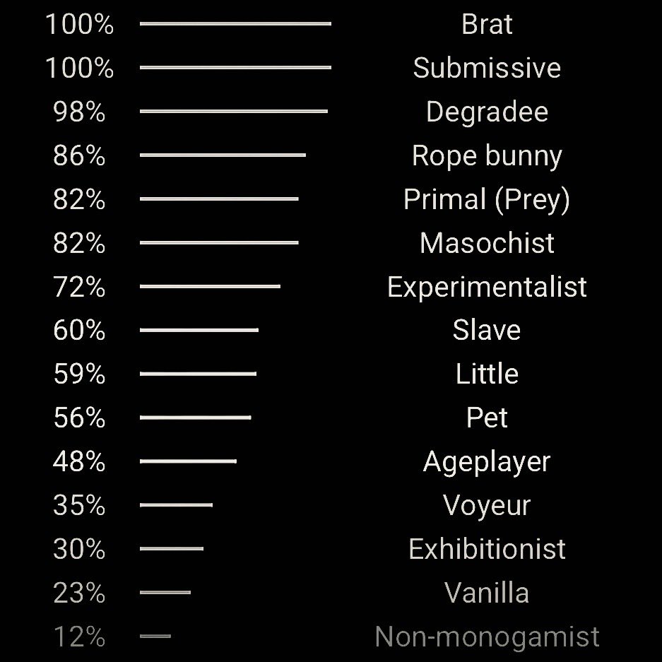 quinngxr's tweet photo. 🤍🐰 𝓃𝑒𝓌 𝓅𝒾𝓃𝓃𝑒𝒹, 𝓃𝑜𝓉 𝓃𝑒𝓌 𝓉𝑜 #𝓃𝓈𝒻𝓌𝓉𝓌𝓉

25 - she/her - pure sub - brat - straight
h/s/t kinks - no nudes - no sell/send

↻+♡ for moots (selective) dms openish

#moots #moothunt #nsfw #nsfwtwtًً https://t.co/PZ68AQ6ix9