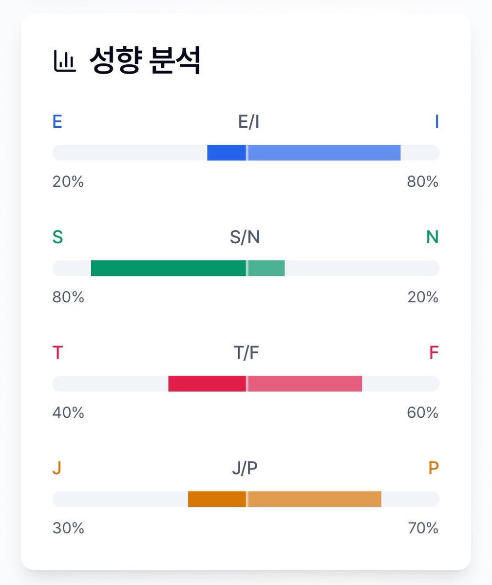 shymaidang's tweet photo. 지덩 따라햇는데 지덩이랑 잘 맞는 엠뵤 나왓어요 https://t.co/RTYeL8clEf