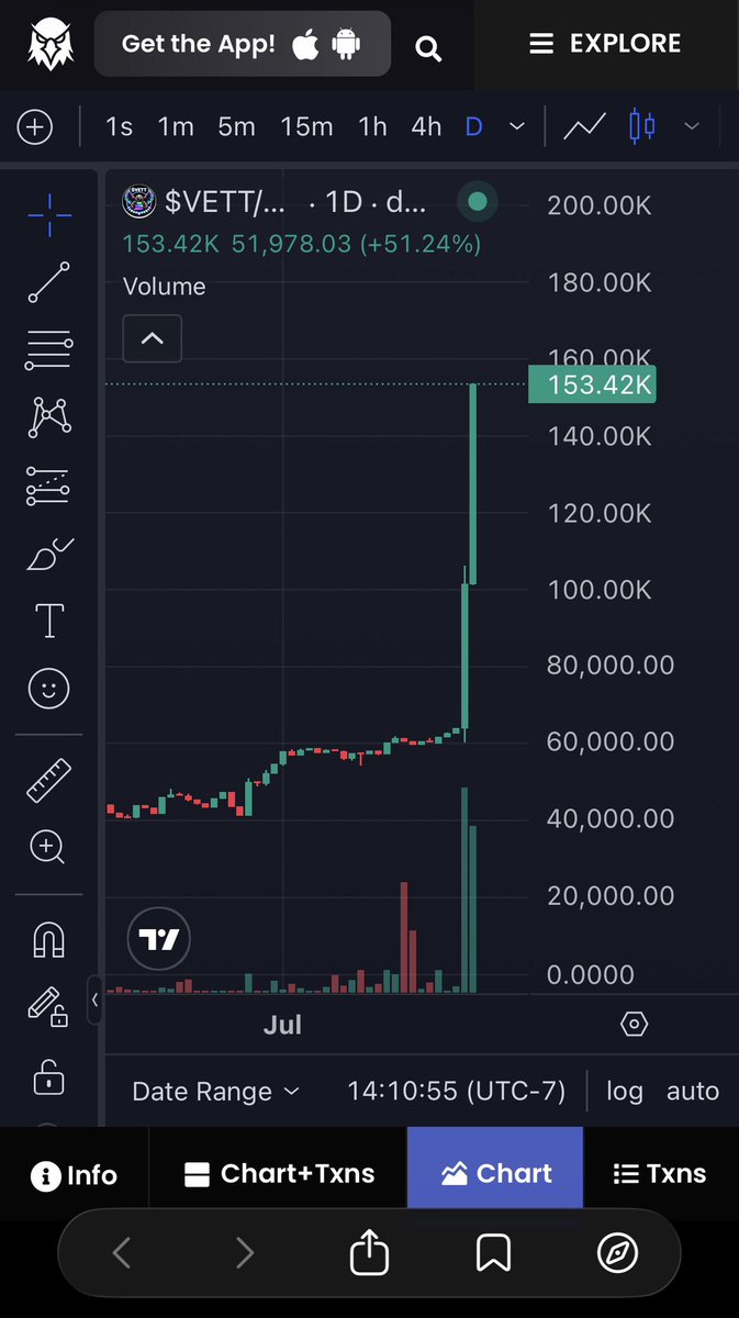 Veteran_Token tweet picture