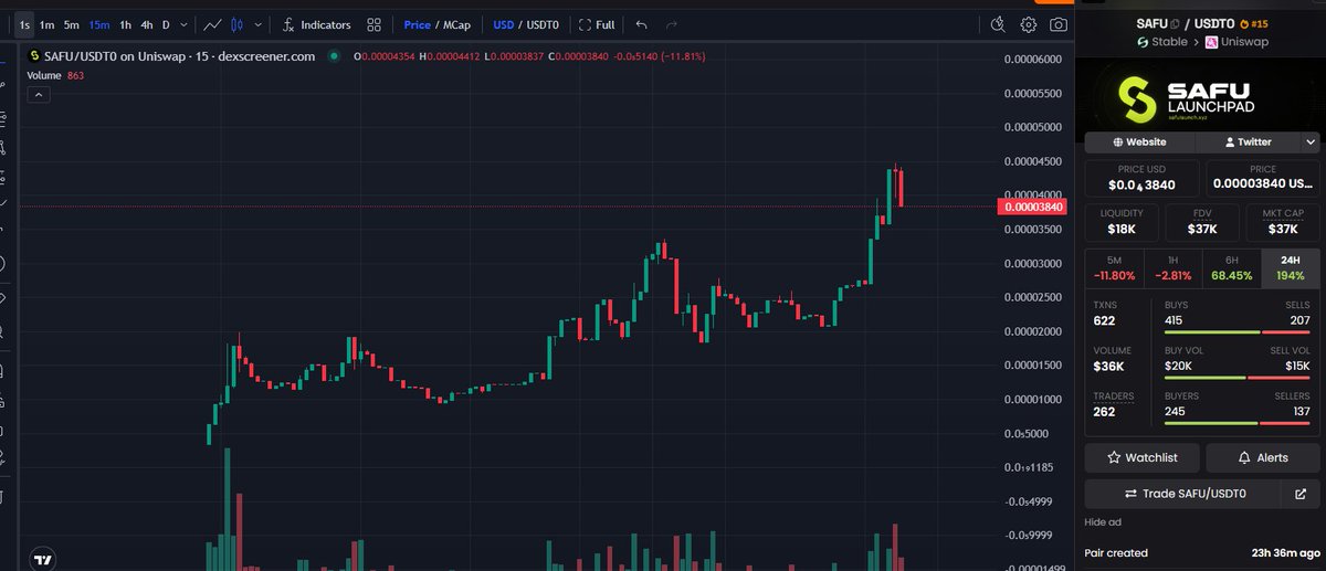 CryptoDeus ⚡ tweet media