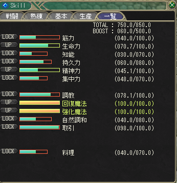 epee_chevalier's tweet photo. MoE)一旦はこれでスキル上げ終わり。
あとは基礎ステの調整と調教を100まで上げたいけど、さすがに面倒なのと戦闘側が固まりすぎてるのもあるし、時石とか買ってからかなぁ https://t.co/Pddz0m6fIq