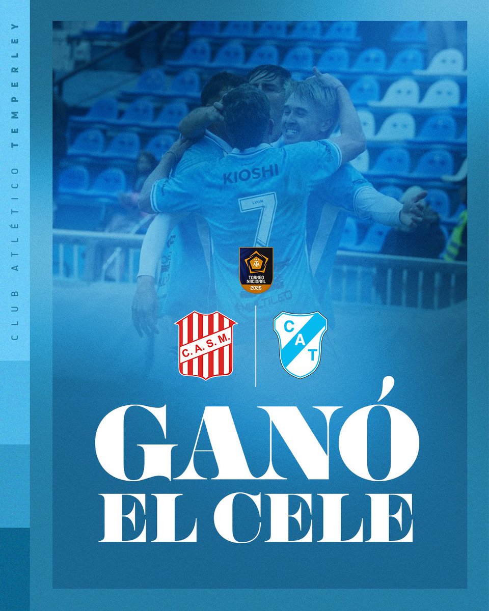 TemperleyOK's tweet photo. #JuegaElCele || ⏱️  GANOOOOOOOOOOO TEEEEEEMPERLEEEEYYY

⛽️ #Temperley le ganó 2 a 1 a San Martín de Tucumán. Los goles del "Gasolero" fueron de Facundo Krüger y Marcos Echeverría, para la visita marcó Mauro Verón.

🔜 El próximo domingo recibiremos a Gimnasia y Tiro a las 15.30 https://t.co/CJHxpaGHuC