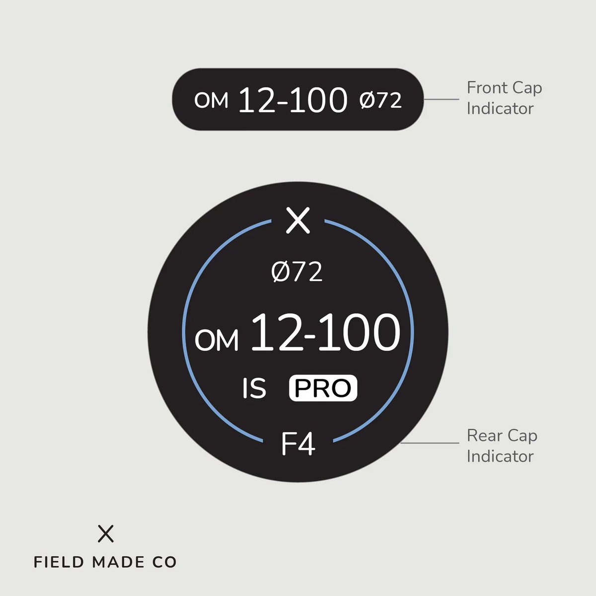43addict's tweet photo. FieldMade finally released custom indicator labels for OM System cameras and lenses:
https://t.co/D1wxnuCuM3 https://t.co/n4hZRibMc4
