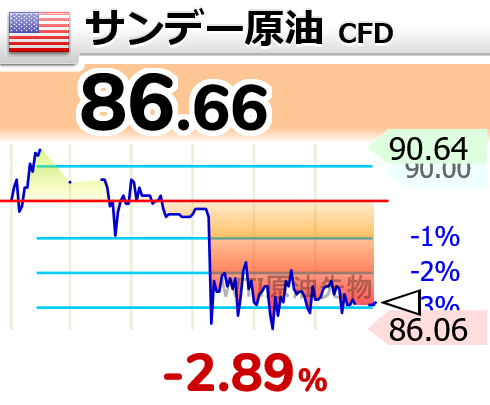 nicosokufx tweet picture