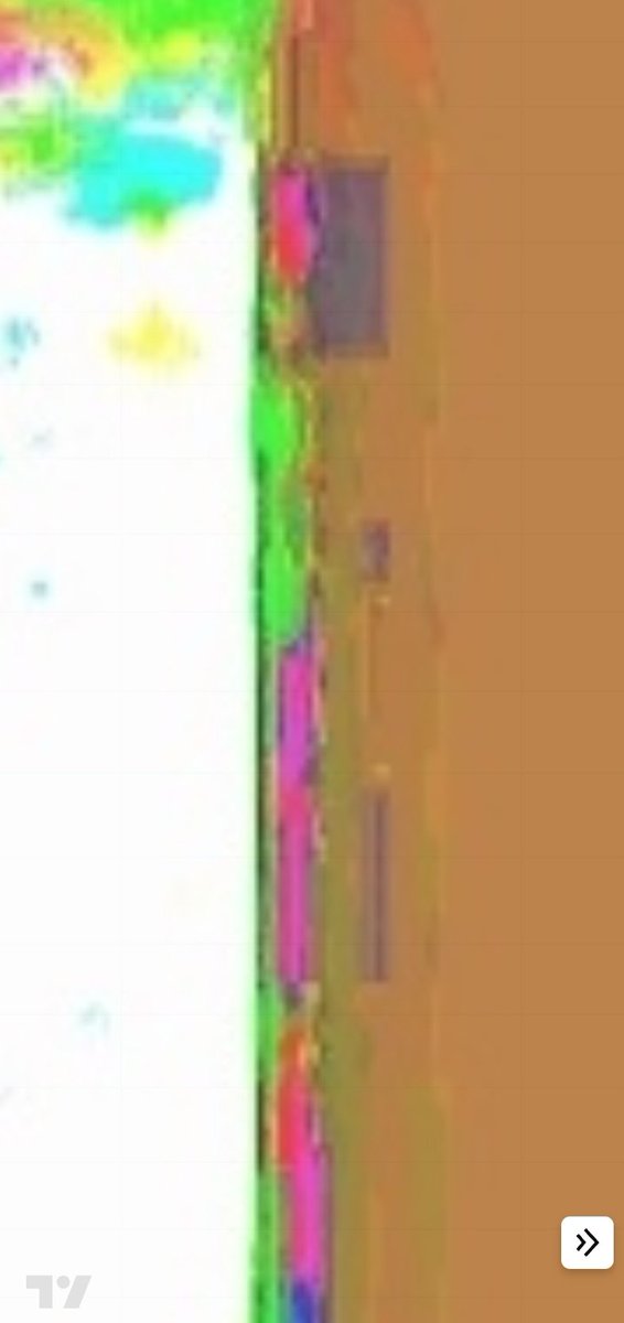 Marin11G's tweet photo. They said that it's a simulation, didn't they?  #XRP 
#bearableguy123, #RippleRiddler, #MrPool, #Ikaustat #babacugs https://t.co/PJHM3y3ex1