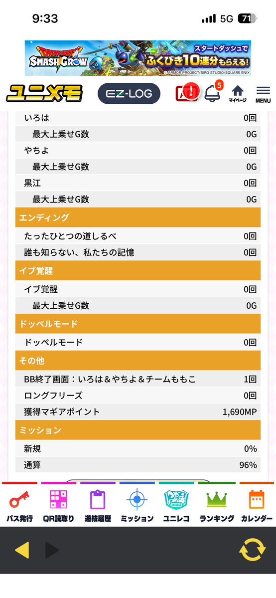 tsutsupong's tweet photo. おや？　ボナ終了画面　隣も俺も
高設定示唆強出たぞ https://t.co/c9hyxgxNo4