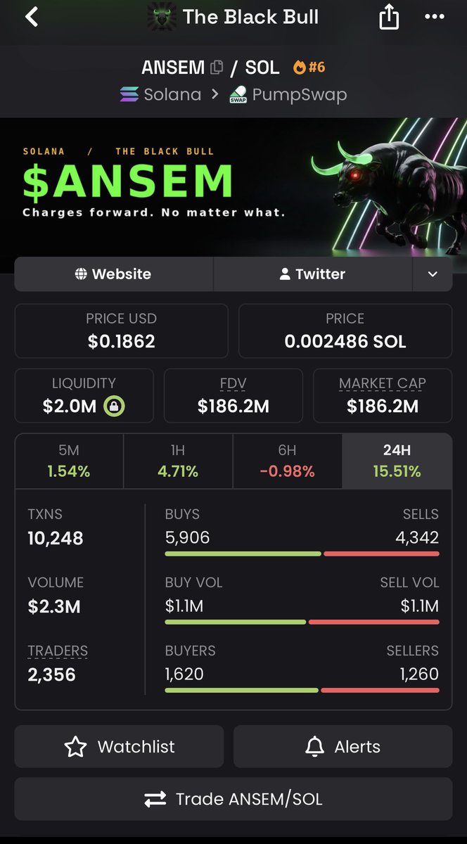 DegenQing's tweet photo. I need you to focus 

Don’t blink. 

$Ansem Szn https://t.co/4Pwm5OKwXo
