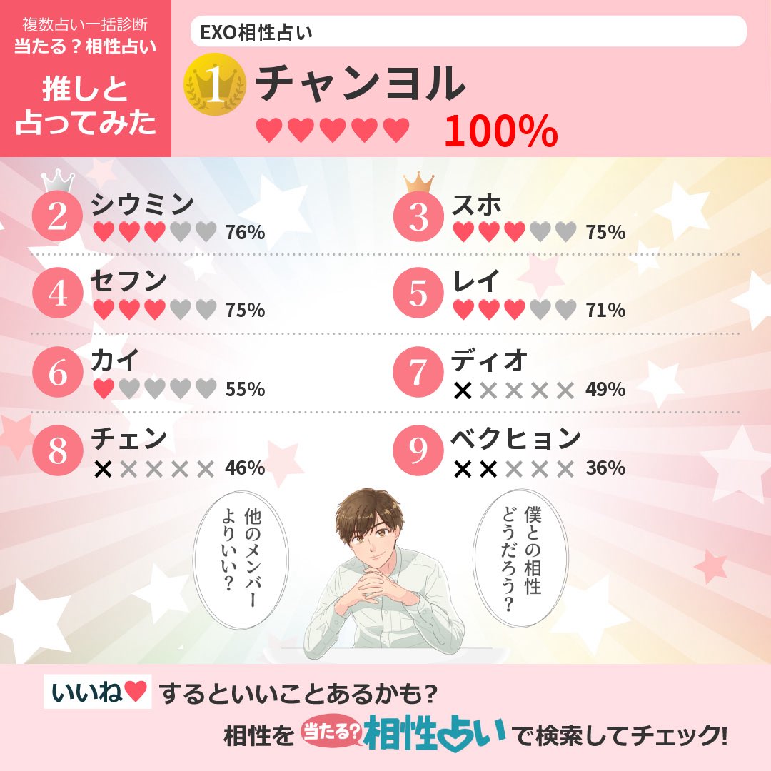 のん tweet media