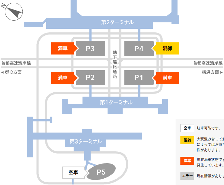 flight_parking's tweet photo. 羽田空港駐車場 2026年7月26日 09:37 時点の混雑状況

P1:【満車】
P2:【満車】
P3:【満車】
P4:【混雑】
P5:【空車】

羽田空港の駐車場でお困りなら「フライトパーキング」

【公式LINE】
https://t.co/nebKnUxVgT

#羽田空港 #羽田空港駐車場 #混雑状況 #混雑 #満車 https://t.co/iLZfQe9im4