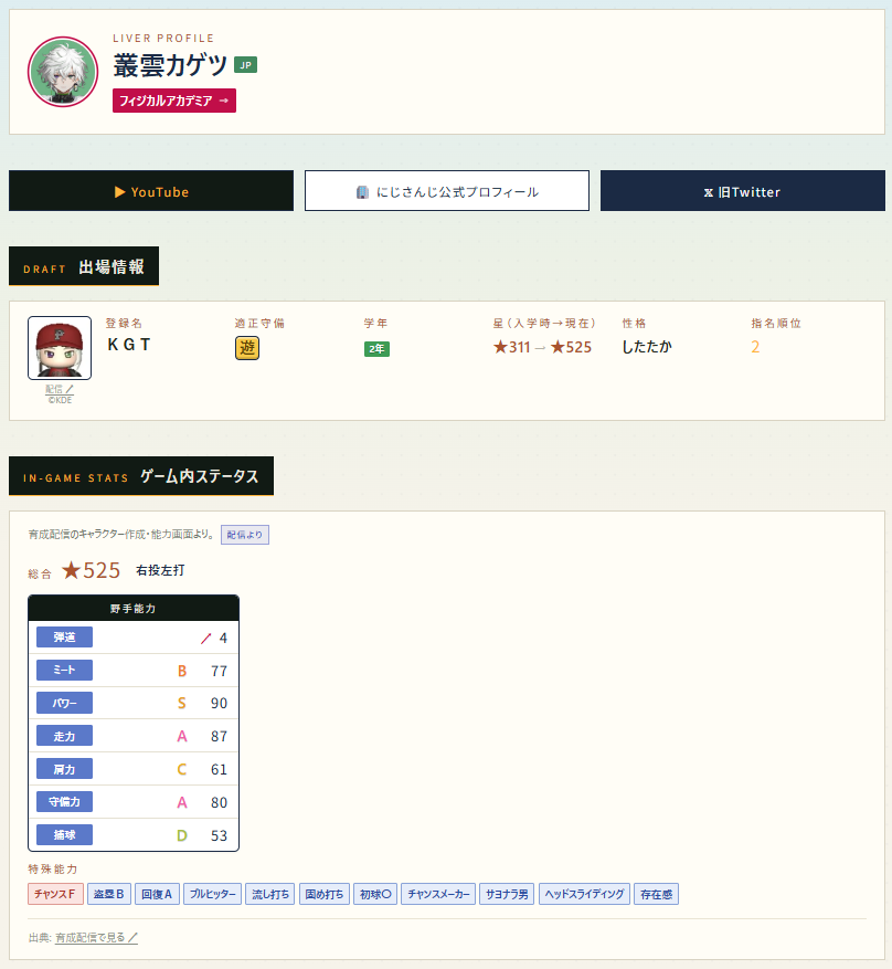 tland_p's tweet photo. #にじ甲2026
⚾各高校の選手名鑑を更新しました！⚾

現在判明している時点での選手一覧の情報を、現時点で確認できる最新の状態に反映しました！

投手/野手、★の数、金特持ちを一目で確認できます！
https://t.co/9q8QpYbk1y

高校または監督名をクリックすると各高校ごとのより詳しい詳細（登録名、適正守備、★の推移など）を一覧で確認できます。

選手名をクリックすると、選手ごとのステータスも閲覧可能です！

みなさんの配信のお供に、ぜひお役立てください！