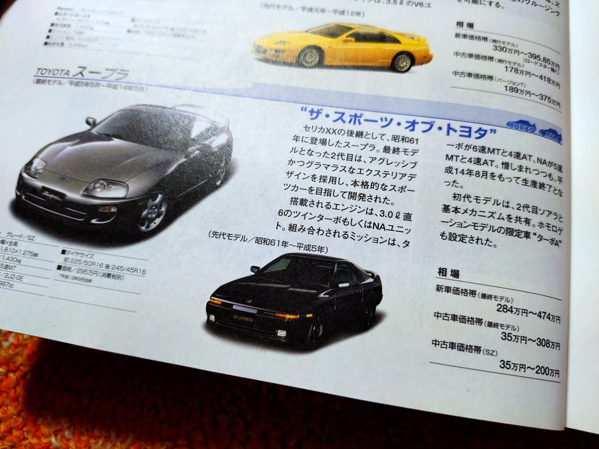 Synergy3S's tweet photo. コレクションを保管させてもらっている場所から撤収指示が出てしまい、なくなく処分することになった「中古車情報マガジンカッチャオ」約9年分🥹 https://t.co/RpH41yBknL