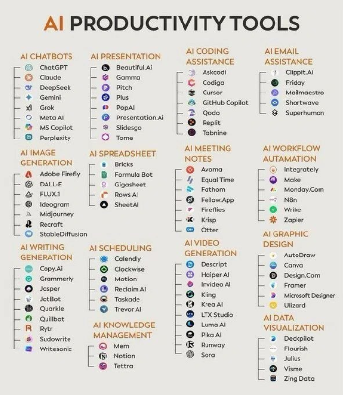 Dipanshu_AI's tweet photo. Learn AI for free directly from top companies  

𝟭 - 𝗔𝗻𝘁𝗵𝗿𝗼𝗽𝗶𝗰: https://t.co/gwB0Tw8PXW

𝟮 - 𝗚𝗼𝗼𝗴𝗹𝗲: https://t.co/Baj1s1Xx35
𝟯 - 𝗠𝗲𝘁𝗮: https://t.co/j6FKUSw8qx

𝟰 - 𝗡𝗩𝗜𝗗𝗜𝗔: https://t.co/jNLBNYA9xh
𝟱 - 𝗠𝗶𝗰𝗿𝗼𝘀𝗼𝗳𝘁: https://t.co/eEt5zPGOOq

𝟲 - 𝗢𝗽𝗲𝗻𝗔𝗜: https://t.co/wxWjoynr4v
𝟳 - 𝗜𝗕𝗠: https://t.co/04viACcr12

𝟴 - 𝗔𝗪𝗦: https://t.co/nrINkHgBFb
𝟵 - 𝗗𝗲𝗲𝗽𝗟𝗲𝗮𝗿𝗻𝗶𝗻𝗴𝗔𝗜: https://t.co/AkVTK9IoSJ

𝟭𝟬 - 𝗛𝘂𝗴𝗴𝗶𝗻𝗴 𝗙𝗮𝗰𝗲: https://t.co/DnlXwcqzra

Follow @Dipanshu_AI  for more AI Posts  

#AI #ArtificialIntelligence #AISkills #AIAgents #RAG #LLM #PromptEngineering