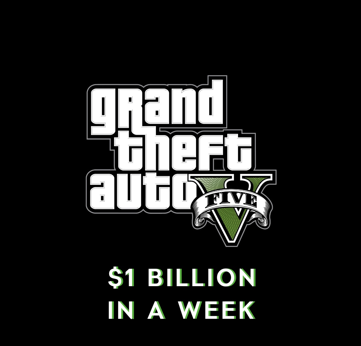 GTA 6 Estimated to Generate Up to $5 Billion in First Week