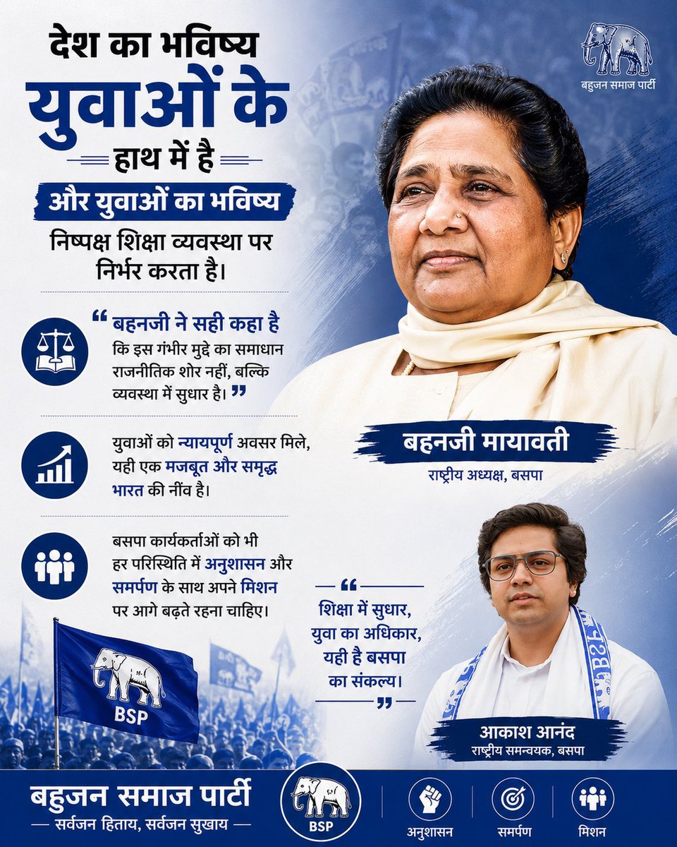 voice_of_sneha's tweet photo. जब दूसरे दल सिर्फ राजनीति कर रहे होते हैं तब बहनजी मायावती समाधान की बात करती हैं, इसीलिए वे युवाओं की सबसे बड़ी उम्मीद बनी हुई हैं #MayawatiJi #SolutionOriented #YouthHope #Bahujan https://t.co/JLcpEFAHTN