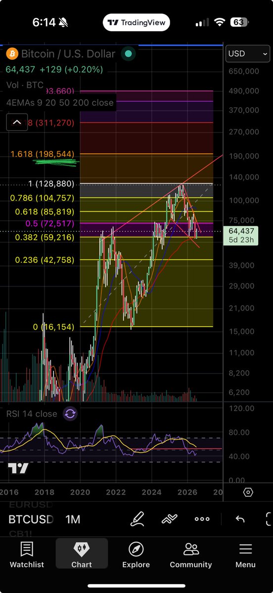 TraderJoe tweet media