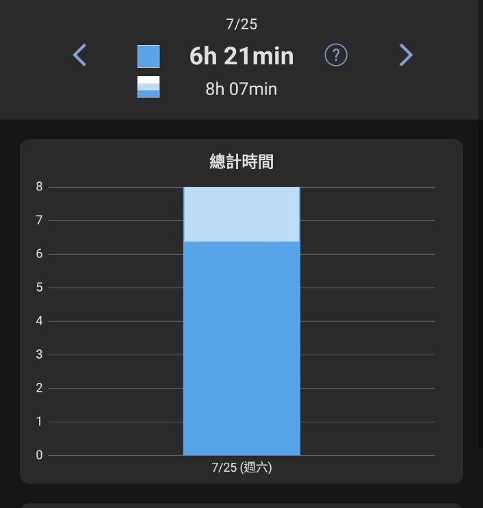 Momo_StudyBlog tweet picture
