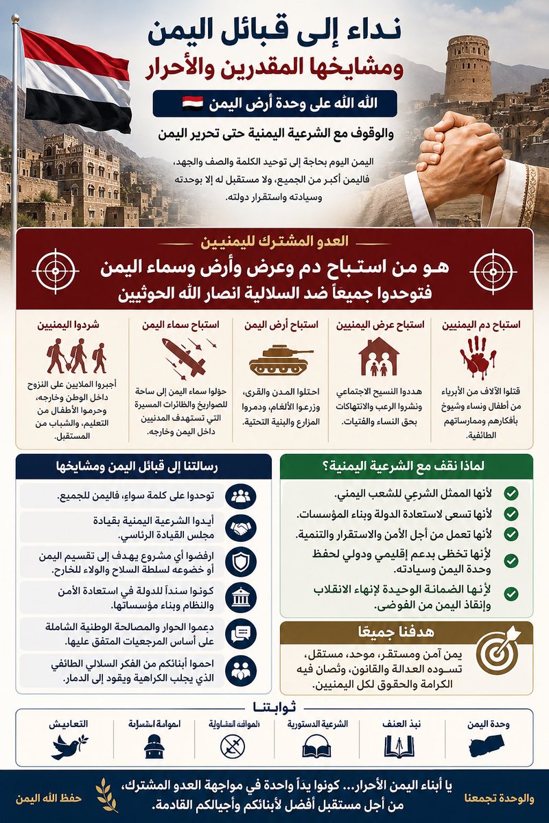 Ahmed Al zahrani 🇸🇦 tweet media