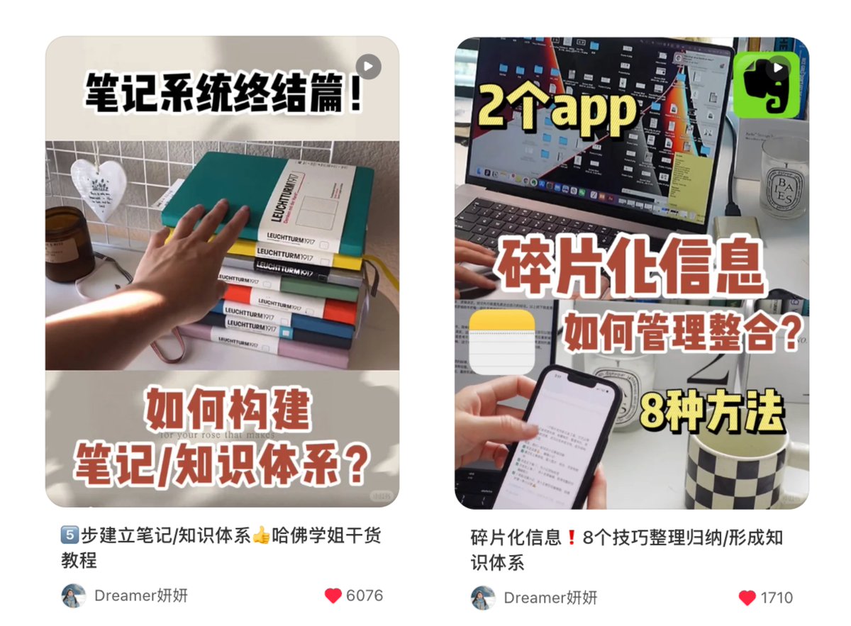0基础小红书教程(下)｜从0到1万粉：内容节奏怎么排？