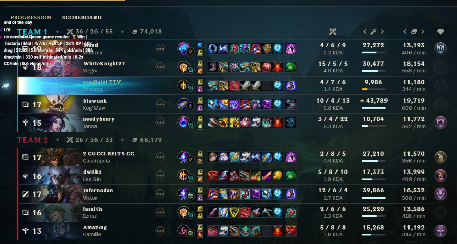 acedialol's tweet photo. @esoupieslol @needyhenry @bluwunk THATS ME https://t.co/oiU9583keX