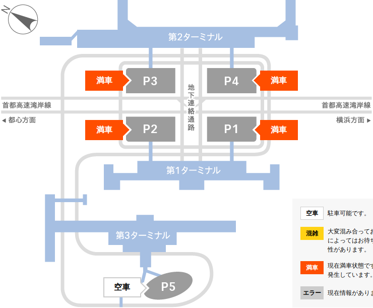 flight_parking's tweet photo. 羽田空港駐車場 2026年7月26日 10:43 時点の混雑状況

P1:【満車】
P2:【満車】
P3:【満車】
P4:【満車】
P5:【空車】

羽田空港の駐車場でお困りなら「フライトパーキング」

【公式LINE】
https://t.co/nebKnUxVgT

#羽田空港 #羽田空港駐車場 #混雑状況 #混雑 #満車 https://t.co/Wg5jbFI2PS