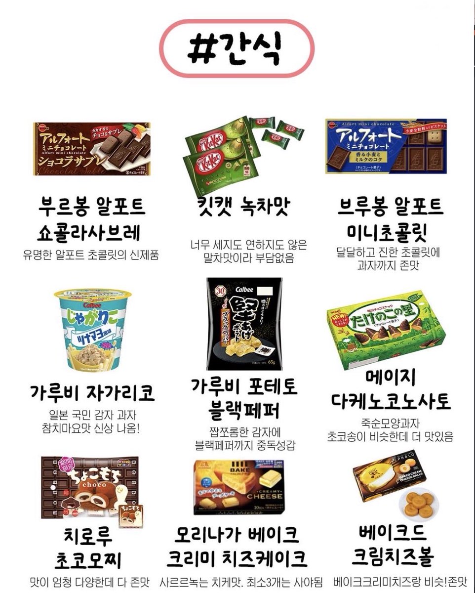 dailyonjeje's tweet photo. 일본가면 꼭 들리는 돈키호테
쟁여템 추천 모음.zip 

(간식&음식&소스 편)

1. 간식

• 부르봉 알포트 쇼콜라 사브레
• 킷캣 녹차맛
• 부르봉 알포트 미니 초콜릿
• 가루비 자가리코
• 가루비 포테토 블랙페퍼
• 메이지 다케노코노사토
• 치로루 초코모찌
• 모리나가 베이크 크리미 치즈케이크
• 베이크드 크림치즈볼
• 미니 푸칭푸딩
• 키나코모찌
• 푸쵸
• 프리미엄 하이츄
• 오리히로 곤약젤리
• 칸로 퓨어구미
• 푸딩에르
• 보카(Bocca) 푸딩
• 고구마 라떼 캡슐

2. 음식 & 주류 & 음료

• UFO 야키소바
• 유부우동
• 이치란 돈코츠 컵라면
• 닛신 컵누들
• 페양구 야키소바
• 이치란 라멘
• 잭다니엘 코카콜라
• 호로요이
• 츠루우메 유즈

3. 소스 & 가루

• 야마야 명란 마요네즈
• 쿠바라 우마타레 양배추 소스
• 모모야 라유 고추기름
• 참깨 마늘 소스
• 타마고 간장
• 큐피 간장계란 소스
• 마늘 참깨 후리가케
• 골든커리 아주 매운맛
• 야키이모 군고구마 스프레드