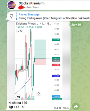DineshGram's tweet photo. { 24 JULY SNAPSHOT } ๐๐ฅ
#SURYODAY 199 โก๏ธ 217 (+9.0%) ๐INTRADAY
#LOTUSDEV 155 โก๏ธ 180 (+16.1%) ๐ฅ
#MBAPL 136 โก๏ธ 148 (+8.8%) ๐
#KRISHANA 140 โก๏ธ 160 (+14.3%) โก https://t.co/m2jZWQRZXN