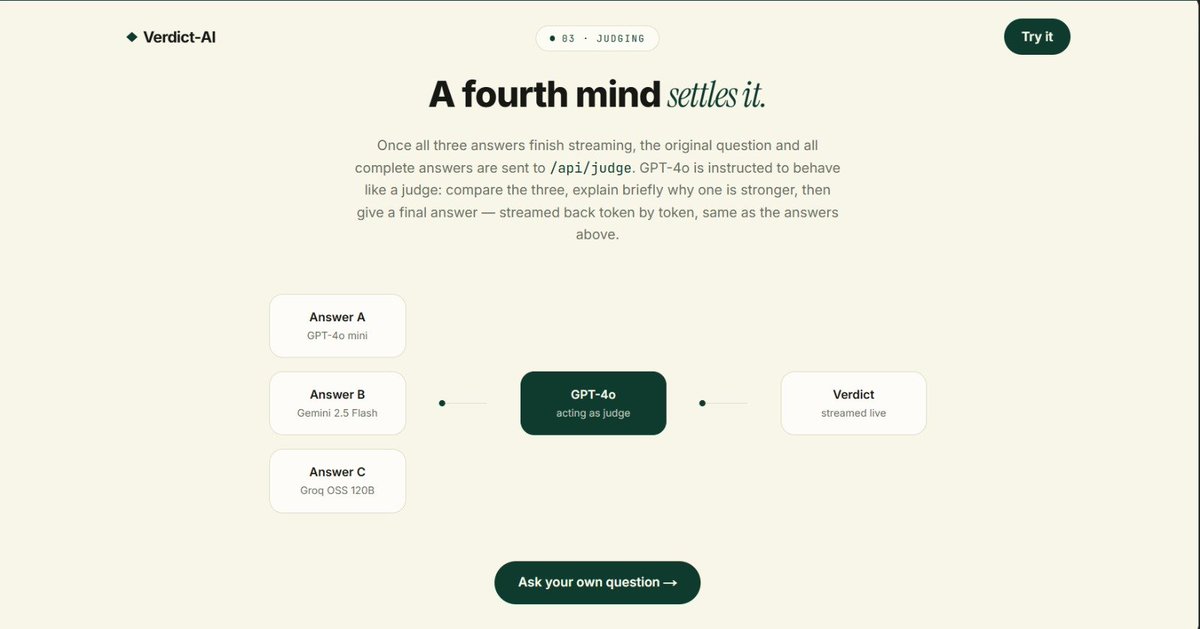 adiitya90's tweet photo. Verdict AI: Harnessing Multiple AI Models for Reliable and Accurate Responses
Verdict AI runs multiple AI models in parallel, compares their responses, and uses an AI Judge to evaluate and deliver the most accurate and reliable final answer
🔗 https://t.co/4ewNqoDGXU
#chaicode https://t.co/p1FMCQbKcF