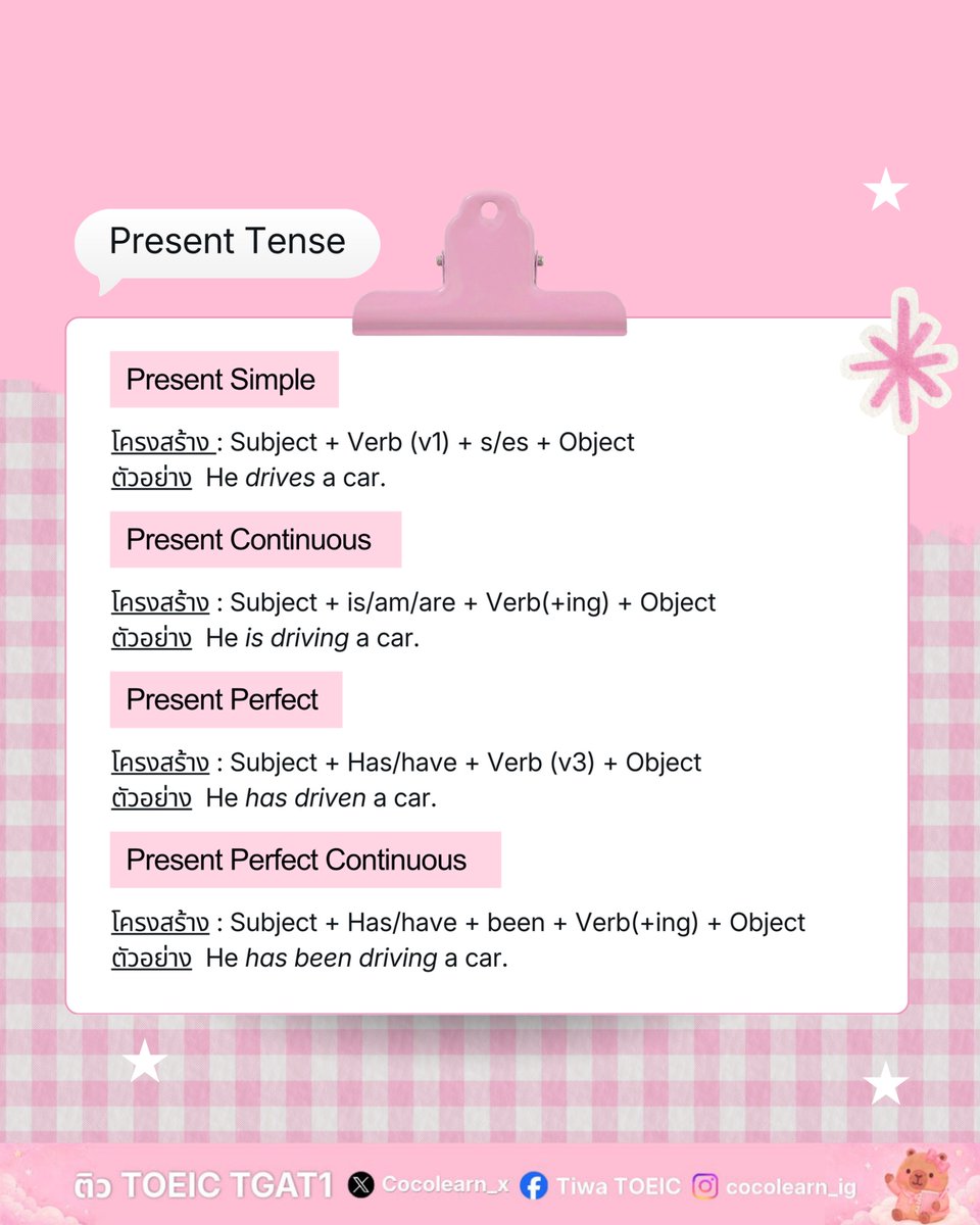 Cocolearn_x's tweet photo. 📝 12 Tenses จำให้ขึ้นใจ
ปิดจุดอ่อนพาร์ทแกรมมาร์ ✨

ฝึกทำข้อสอบ + ทบทวนศัพท์ต่อได้ที่
📍 Tiwa TOEIC Practice
📍 Coco TGAT1

📚💪🏻⭐️ ฝึกทุกวัน เก่งขึ้นทุกวัน!

#TOEIC #TGAT1 #ติวสอบภาษาอังกฤษ #dek70 https://t.co/NEIAv6HZT1