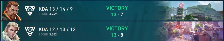 moonlight_fer's tweet photo. 2x0 vs Arcanum esports (no encontré el @ skgfhnljke)

Simplemente wow, jugar 5 mapas está re pesado 💀 para 3 días de entrenamiento pre competición, estuvo re bien ajdbjkas 

También trollee mucho pero mi team es muy bueno uwu gracias por tanto, perdón por tan poco https://t.co/WWgyXMeO5I