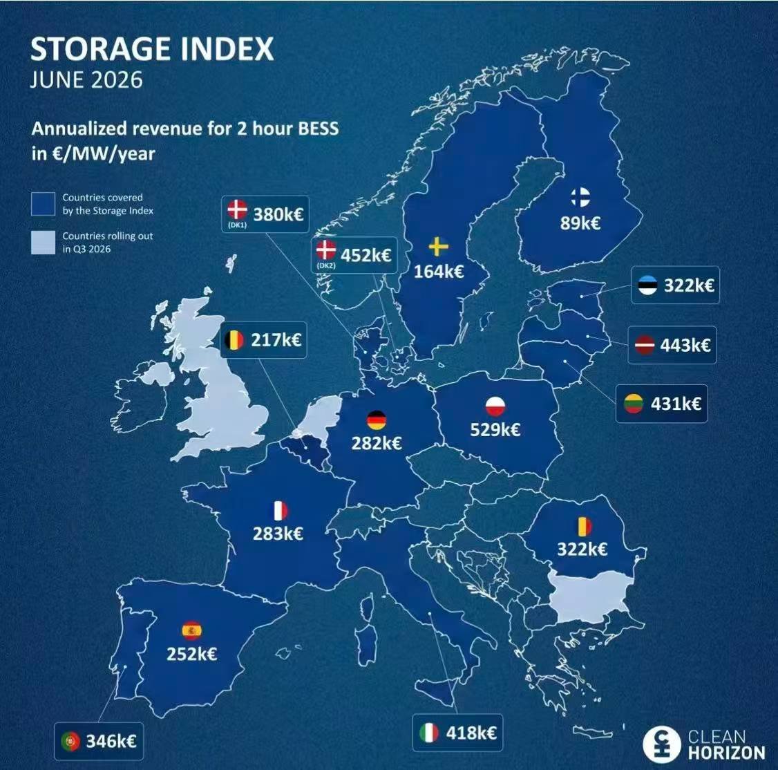 edwindiender's tweet photo. The shortest trips are always the most meaningful. 
​
​Our H2 2026 overseas team meeting is commencing. 
​
​Looking forward to develop the EU and SEA energy market. 

#InpowerEnergy #energyverse  #EnergyStorage #BESS #PCS  #RenewableEnergy #EnergyTransition #GridStability https://t.co/CBzF5mKGHj